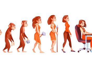 Vnímání a evoluce